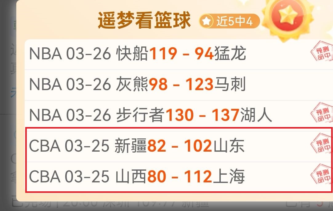 岁萧涛涛失,业三月,在华四年国,世界杯买球,投注攻略,2026世界杯,买球技巧,赛事分析