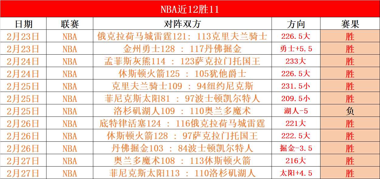 利物浦近三,场联赛成绩,不佳,世界杯买球,投注攻略,2026世界杯,买球技巧,赛事分析