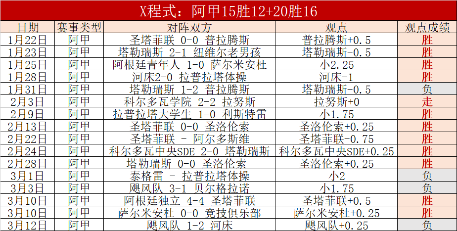 利物浦蒙特,维多防线期,号大乐透专,世界杯买球,投注攻略,2026世界杯,买球技巧,赛事分析