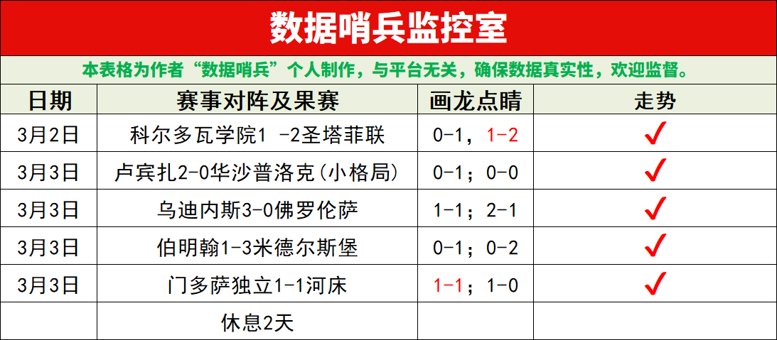 大乐透期号,专家推荐,足球,世界杯买球,投注攻略,2026世界杯,买球技巧,赛事分析