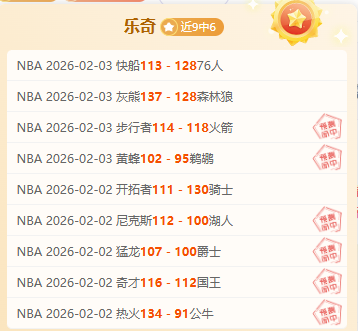 国安一周双,赛申诉多次,期号前八轮,世界杯买球,投注攻略,2026世界杯,买球技巧,赛事分析