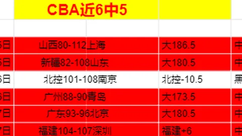 奥格斯堡迎战莱比锡前瞻：奥队实力雄厚，三将因伤缺席！