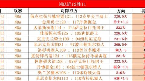 利物浦近三场联赛成绩不佳，遭遇1平2负，赛季第10败揭晓