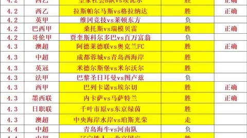 雷霆爵士奏响胜利旋律，8胜9负佳绩连连