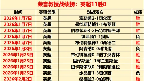 大乐透期号专家精选：5胜4预测质合分析鹿死谁手