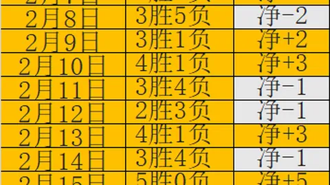 大乐透期号专家推荐：克什米尔纳姆德哈里质合分析