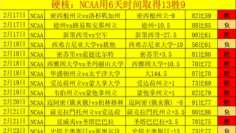 近38天大乐透期号专家推荐分析，质合前区十码预测